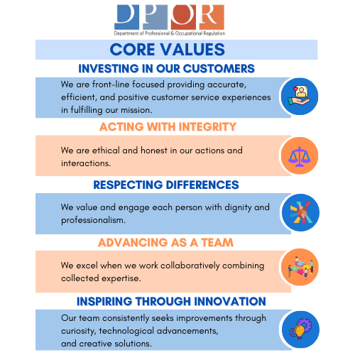 About DPOR Virginia Department of Professional and Occupational